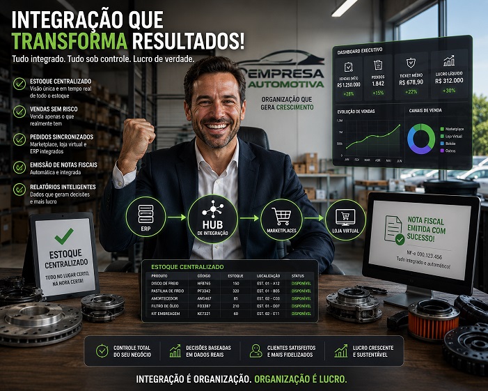 Ilustração de uma operação organizada e tranquila com os sistemas integrados